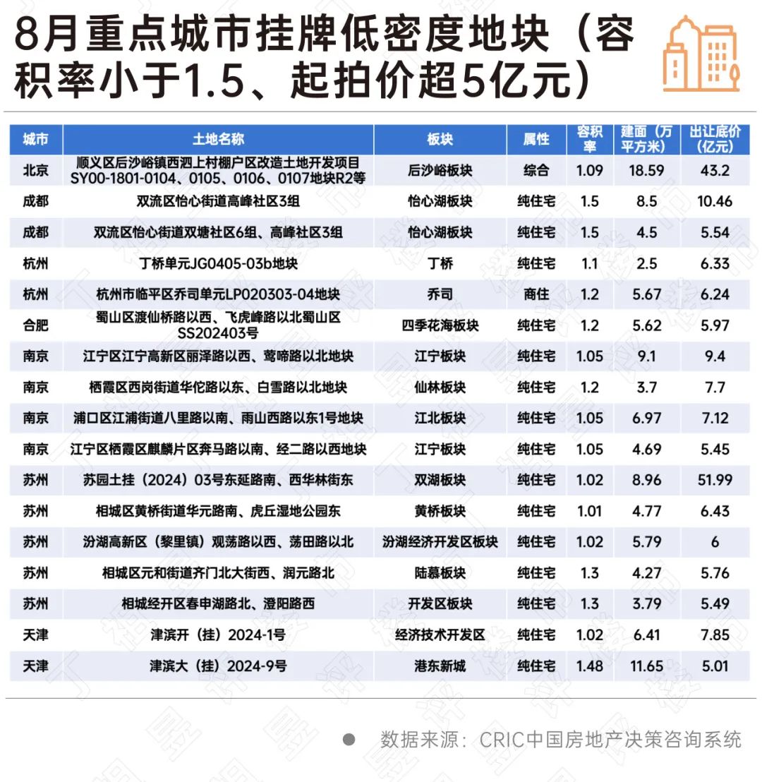 一码一肖一特一中2024,数据引导策略解析_战斗版43.651