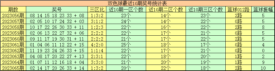 澳门特马,动态解释词汇_MP93.317