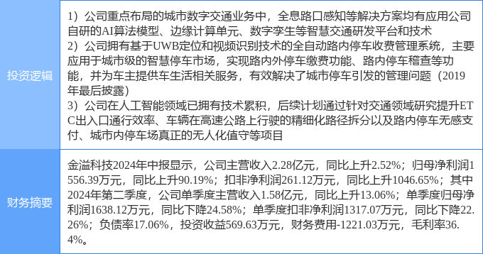 澳门挂牌,科学依据解释定义_移动版47.520