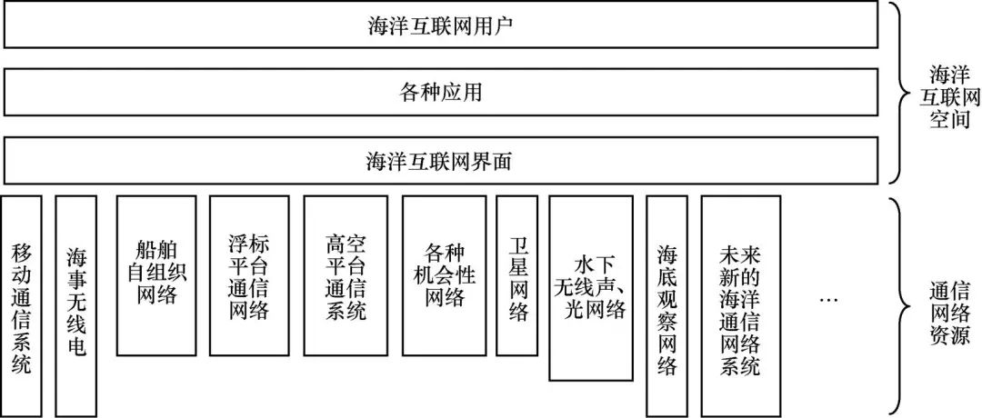 新奥内部免费资料,实地评估说明_SHD25.415