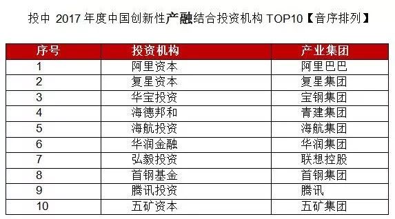 49图库2024年免费资料,创新性计划解析_T15.993