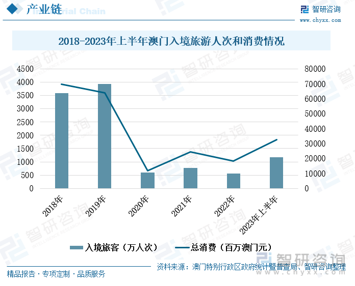 2024年新澳门开码结果,市场趋势方案实施_Ultra78.421