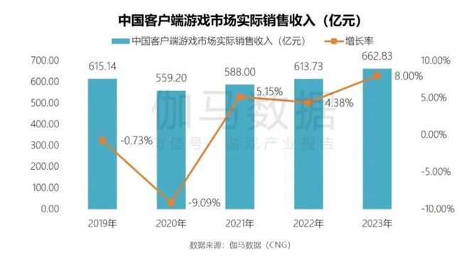 2024年管家婆的马资料,数据整合设计执行_专业款78.710