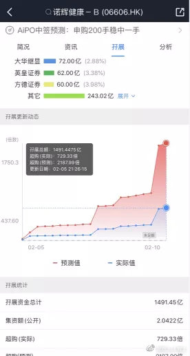 揭秘提升一肖一码100%,实地计划验证数据_The19.620