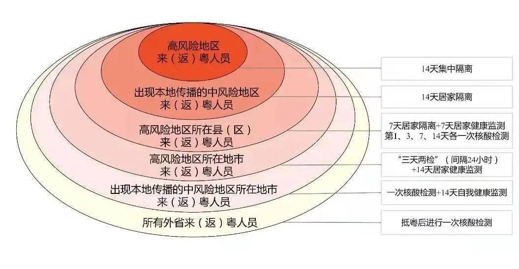 新澳今晚开奖结果查询表,持久性策略解析_Holo28.787