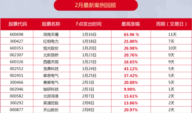 2024年正版免费天天开彩,现象分析解释定义_黄金版39.711