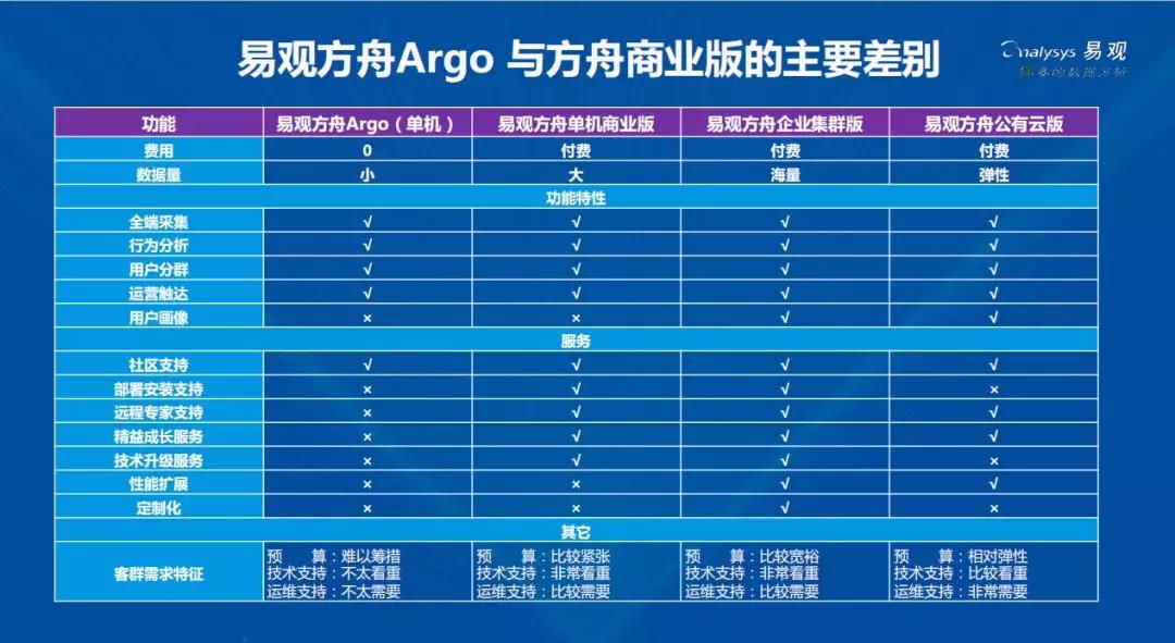 新奥最快最准免费资料,深度策略应用数据_9DM79.51