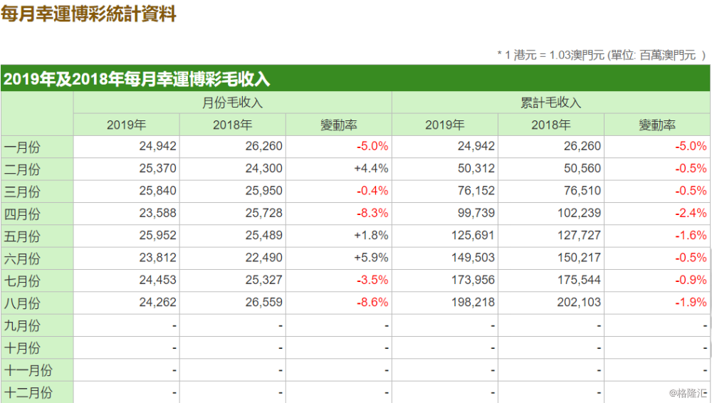 4777777澳门开奖结果查询十几,数据解析支持计划_Phablet23.996