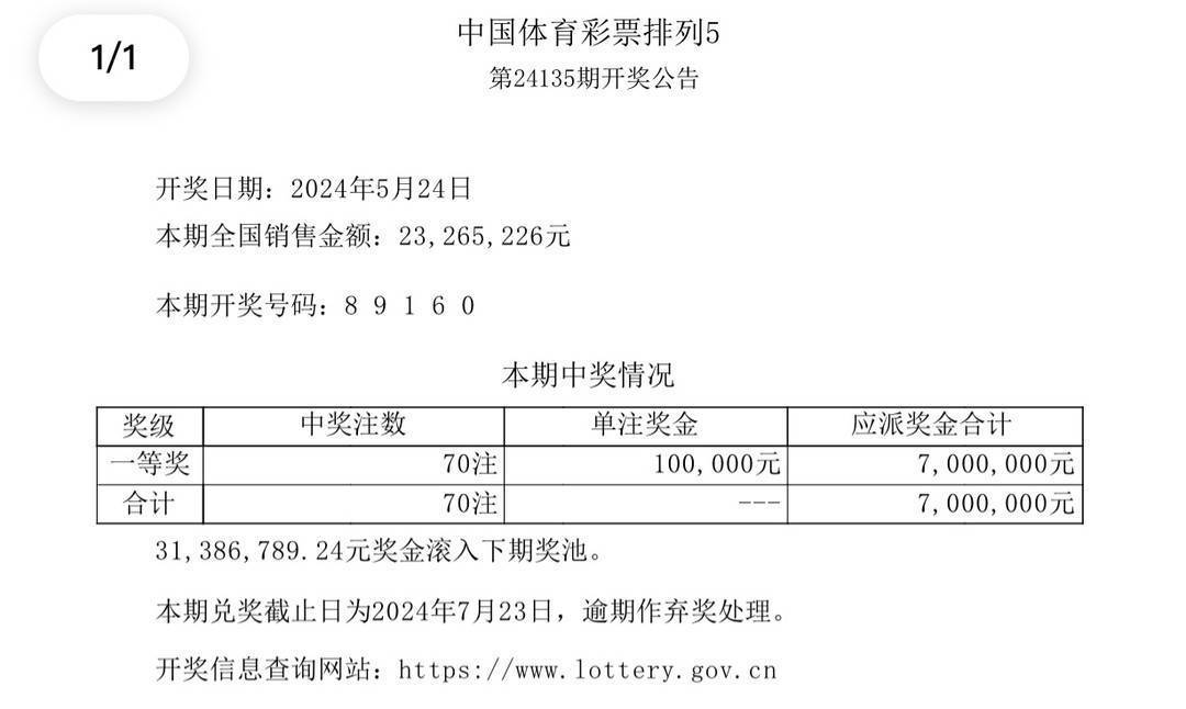 新澳门天天彩开奖结果记录,最新方案解析_经典款76.526