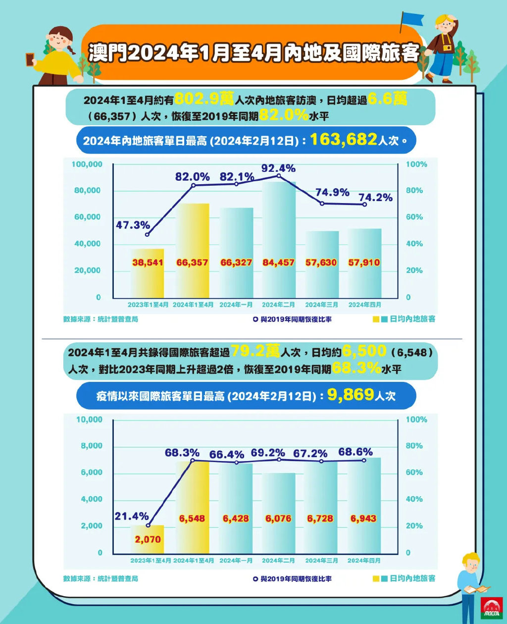 2024澳门历史记录查询,实地分析验证数据_Nexus31.864