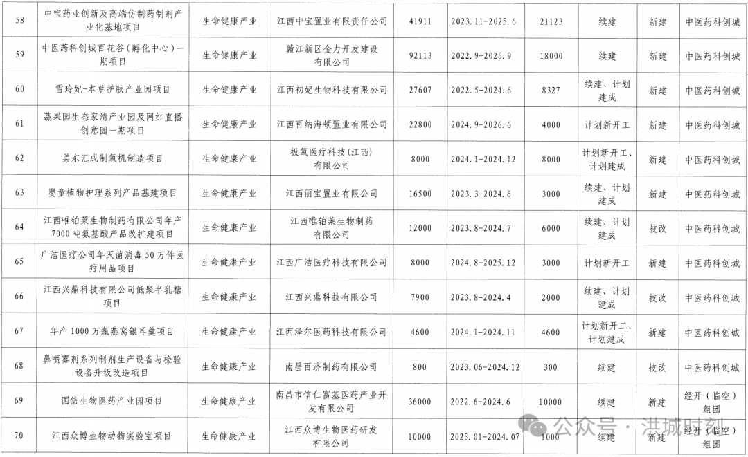 2024香港历史开奖记录,快捷解决方案_uShop74.798