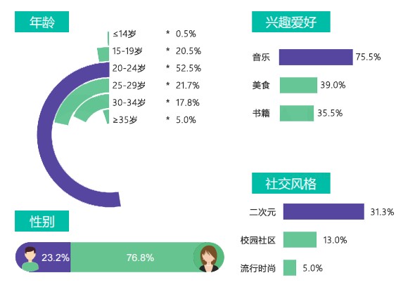 新澳2024年精准资料,创新性计划解析_安卓27.17