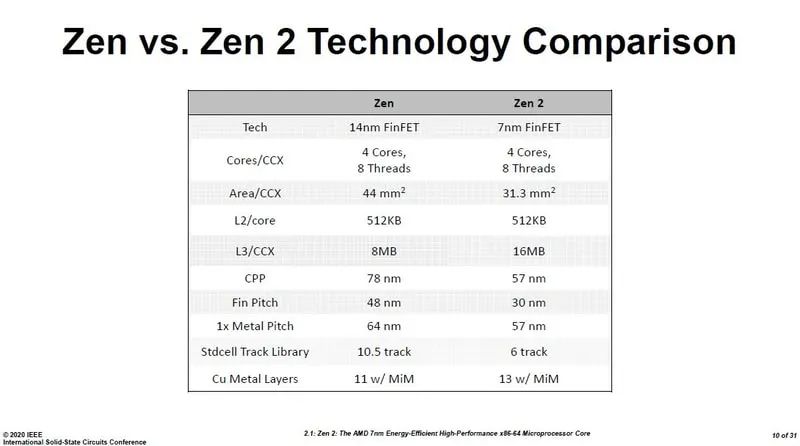 2024澳门码今晚开奖结果,结构解答解释落实_进阶版86.351