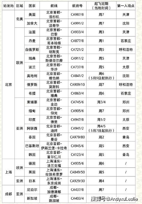 2024年澳门正版,适用实施计划_ChromeOS33.926