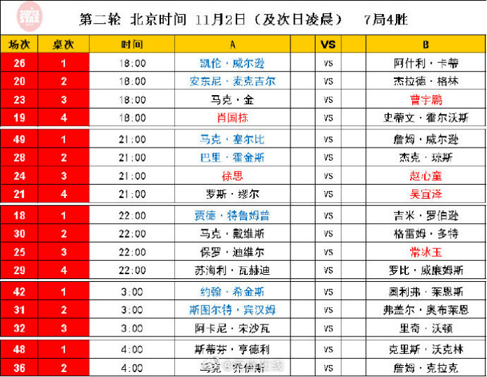 2024澳门特马今晚开奖097期,收益说明解析_eShop30.430