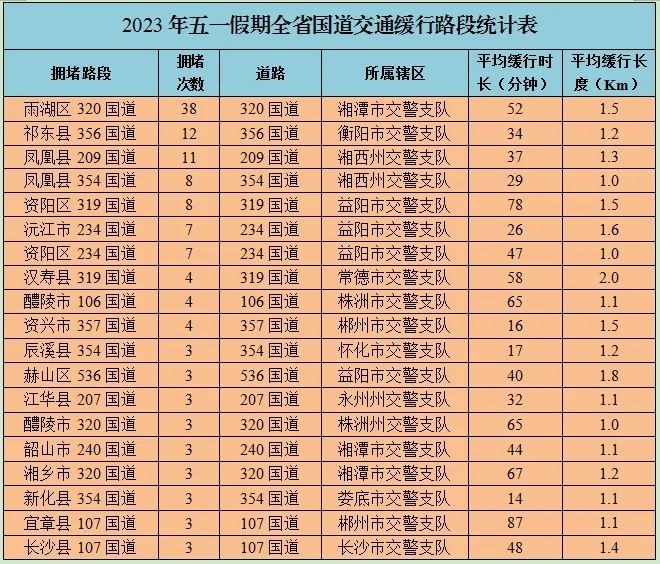 2024新奥资料免费精准051,持续计划实施_OP81.689