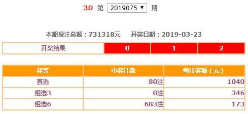 7777788888跑狗论坛版,优选方案解析说明_4DM45.727