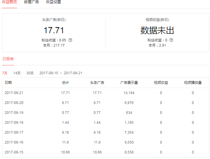 2024澳门开奖历史记录结果查询,实证说明解析_铂金版72.726