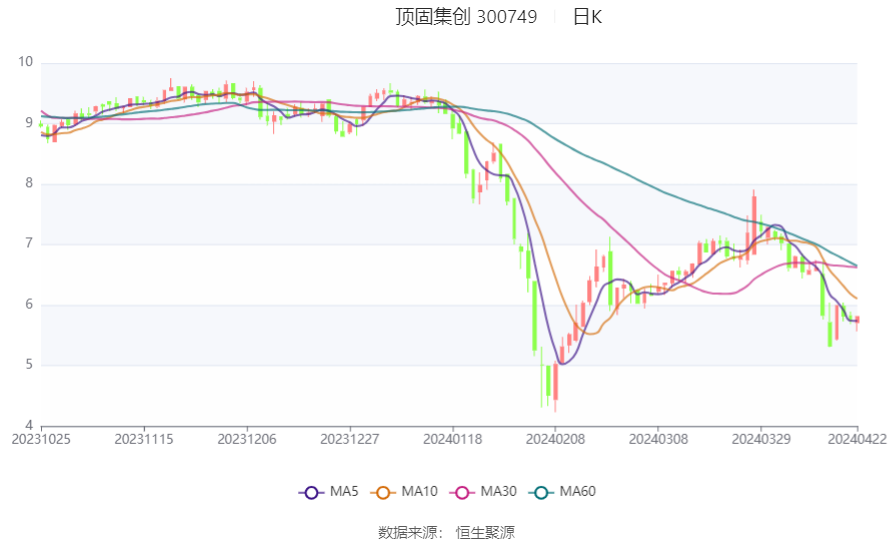 2024年新澳资料大全免费查询,权威方法推进_界面版80.929