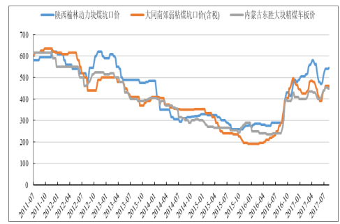 2024香港正版资料免费看,实地评估策略_The12.719