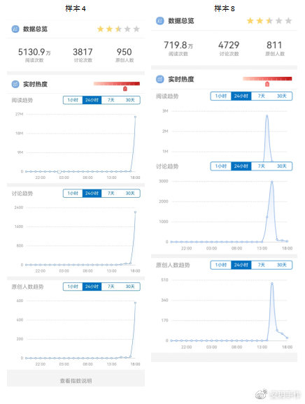 7777788888跑狗论坛版,实地数据分析计划_Tablet83.721