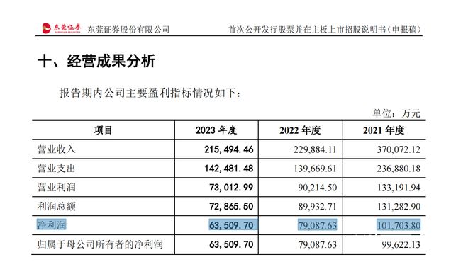 新澳门2024开奖,定性解析说明_游戏版88.80