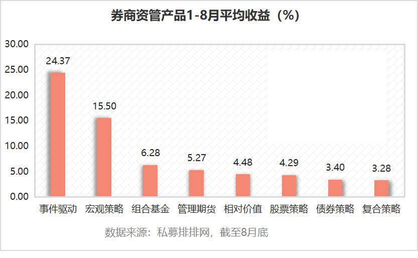 澳门精准资料免费大全197期,数据执行驱动决策_战略版12.706