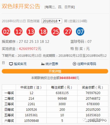 2024年天天彩资料免费大全,详细解读落实方案_终极版93.954