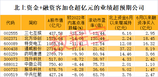 2024新澳门特马今晚开什么,详细解答解释定义_超级版35.12