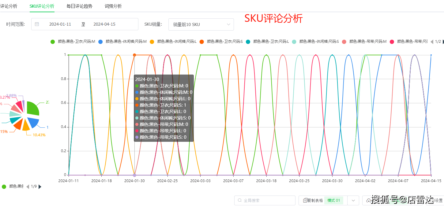 新澳门资料大全正版资料_奥利奥,数据驱动分析解析_Deluxe96.743