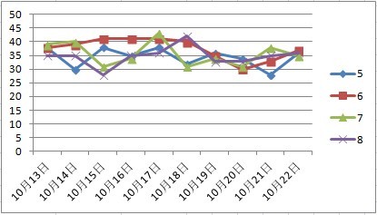 2023年澳门天天开彩免费记录,数据分析驱动设计_静态版48.340