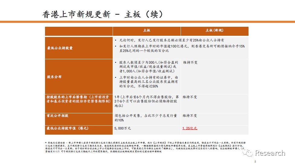 2024年香港正版内部资料,持久性策略解析_基础版14.543