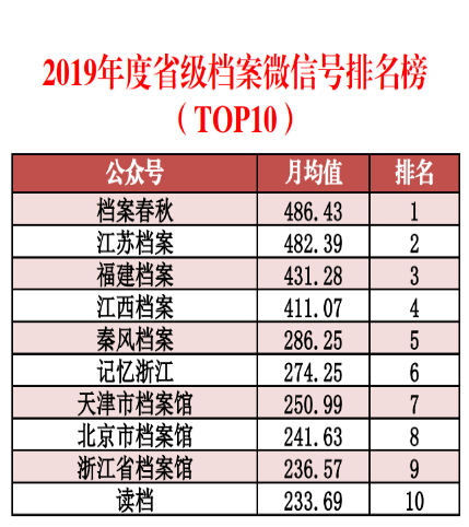 澳门一笑一码100准免费资料,数据支持方案设计_高级款31.110