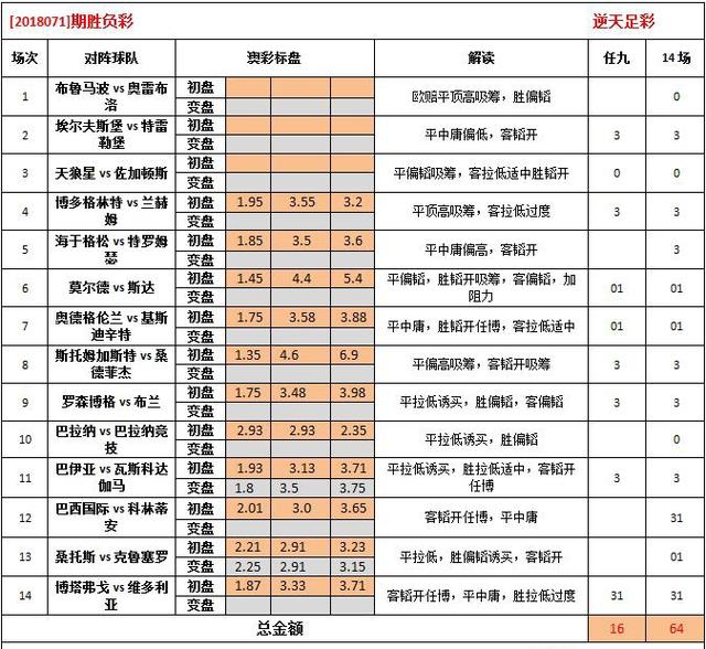 626969澳彩开奖结果查询,实地验证策略_VE版84.365