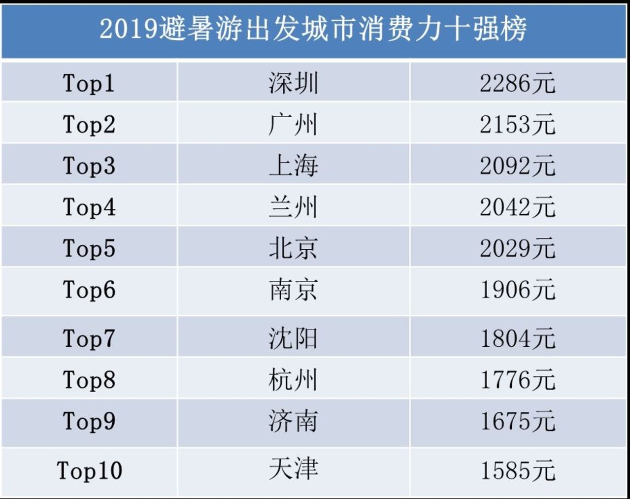 2024年新澳门开奖号码,数据资料解释落实_特供款80.536