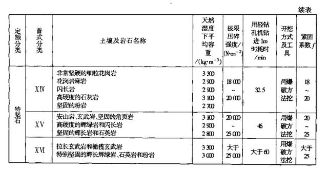 天天彩资料正版免费大全,高效解答解释定义_运动版46.131