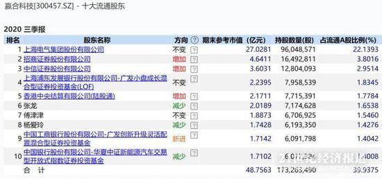 2024澳门开奖历史记录结果查询,科技术语评估说明_suite37.956