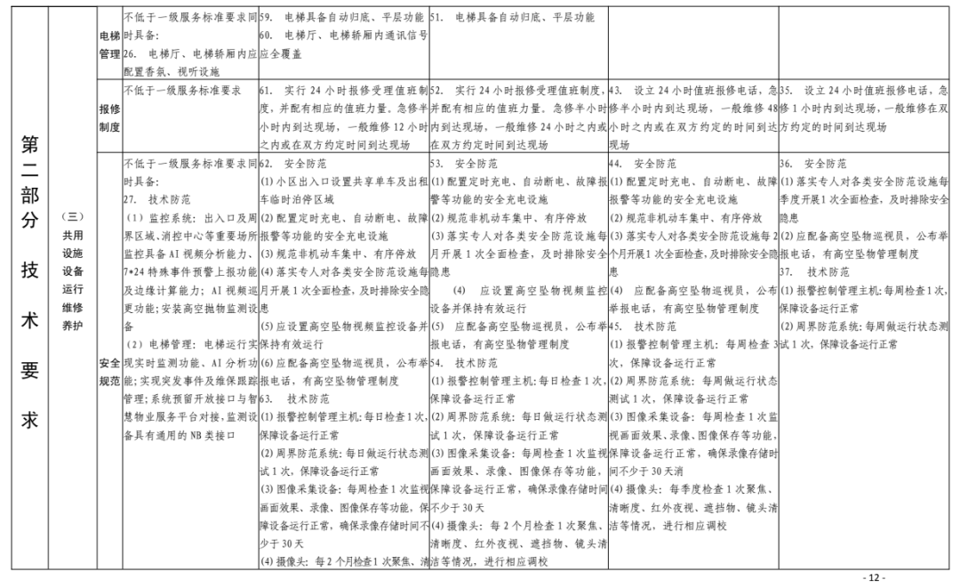 新澳门一码一肖一特一中准选今晚,高效设计实施策略_特别版25.429