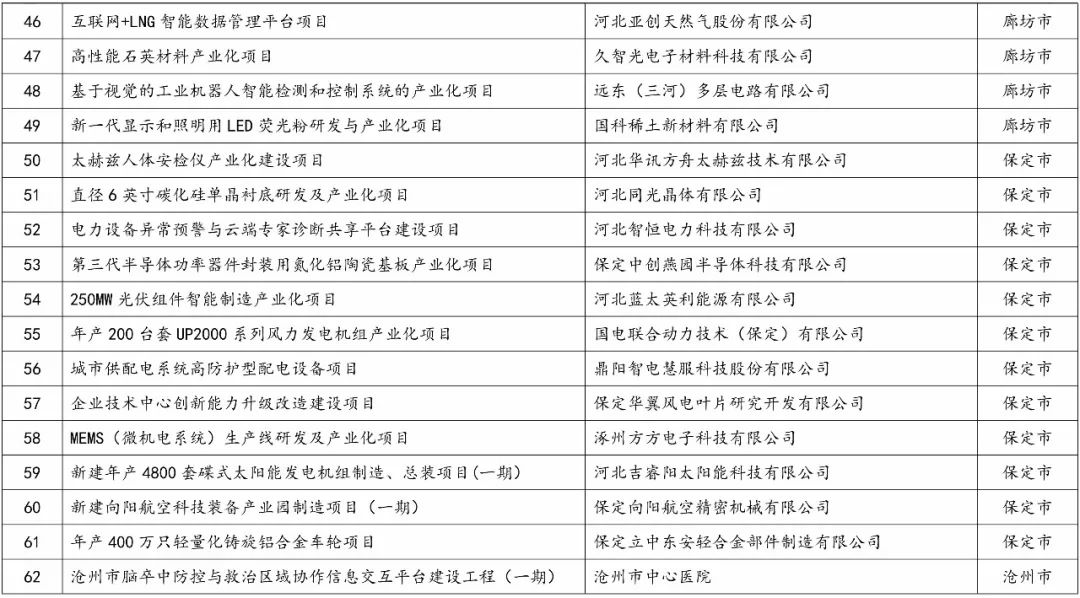 揭秘提升2024—码一肖精准,新兴技术推进策略_冒险版73.226