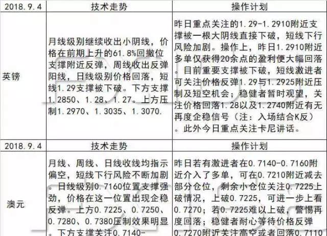 2024香港历史开奖结果与记录,持续设计解析方案_2DM49.221