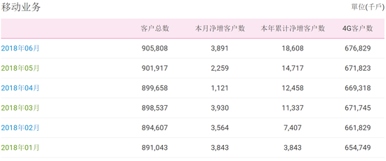 澳门天天彩一天一期十五期,全面执行分析数据_尊贵款99.40