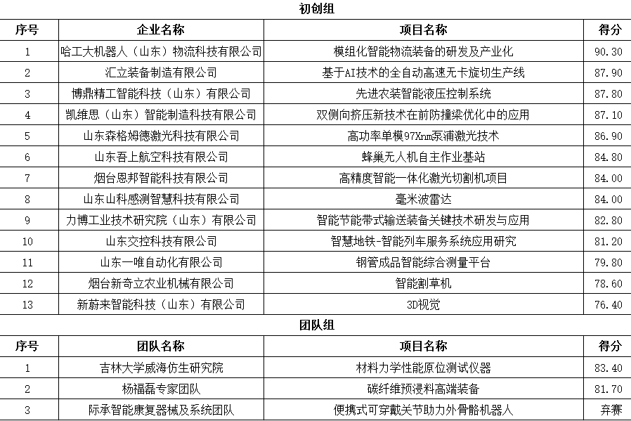 一码一肖100准中奖,深入数据应用计划_微型版93.559