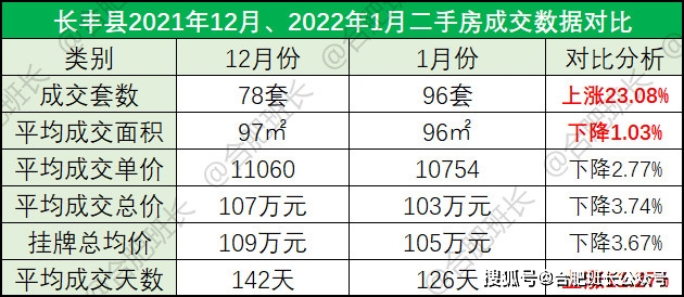 新澳门2024历史开奖记录查询表,精确数据解析说明_SE版95.518