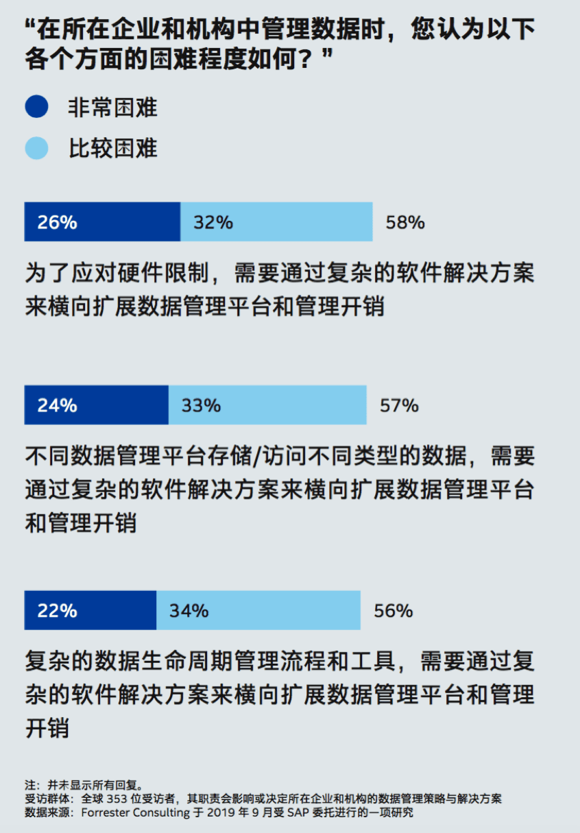 2024新澳好彩免费资料查询,深入数据应用计划_扩展版29.775