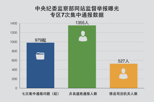 7777788888王中王开奖二四六开奖,数据驱动决策执行_set61.466