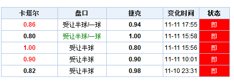 澳门六开彩天天开奖结果+开奖记录表查询功能介绍,可靠性执行方案_挑战版65.992